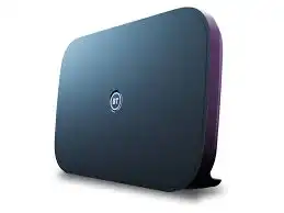 bt internet uk 1